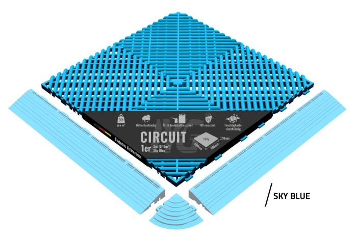 Bodenbelag "Circuit" Sky Blue