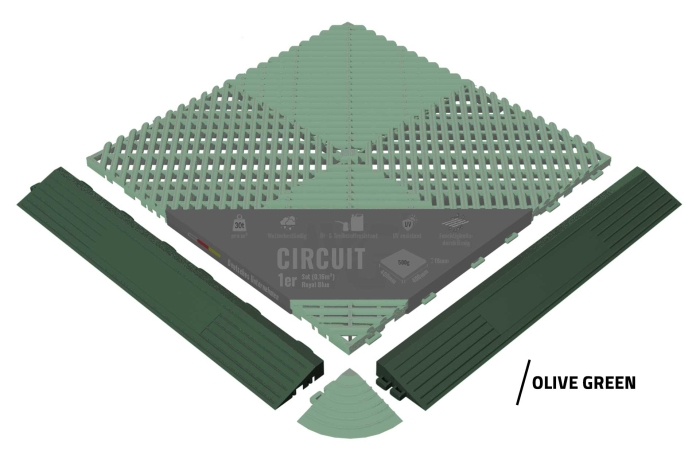Rampenstücke "Circuit" Olive Green