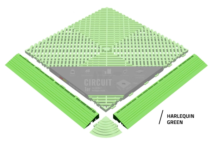 Rampenstücke "Circuit" Harlequin Green