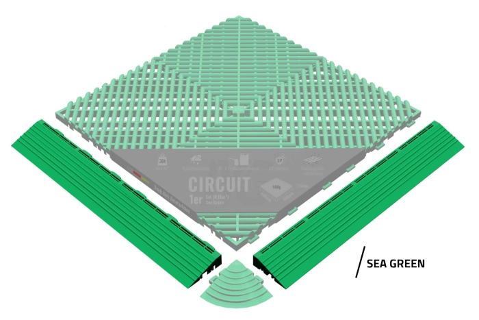 Rampenstücke "Circuit" Sea Green