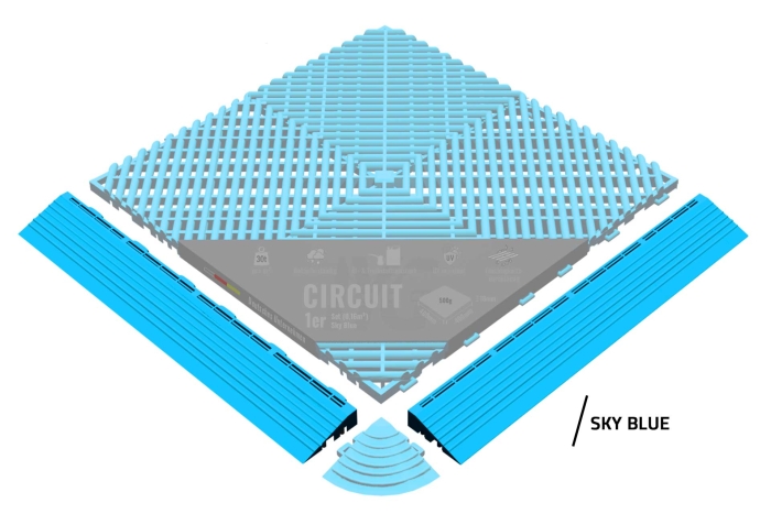 Rampenstücke "Circuit" Sky Blue