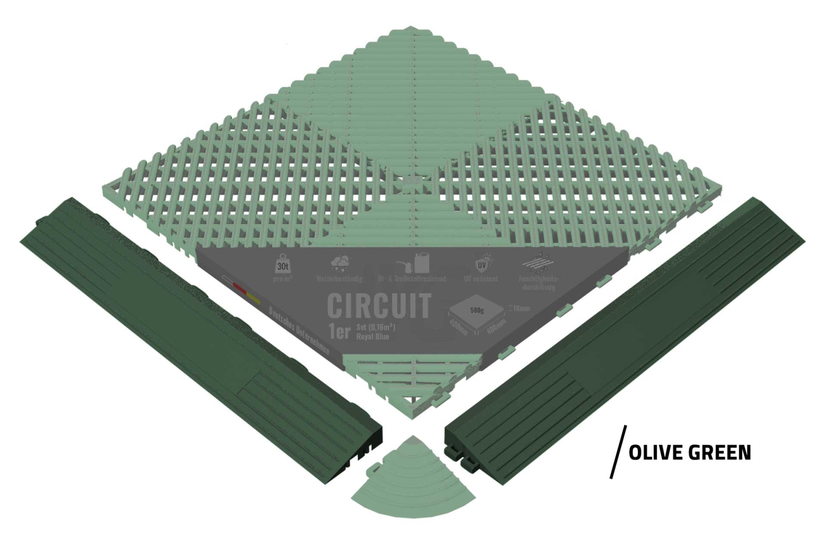 Rampenstücke "Circuit" Olive Green