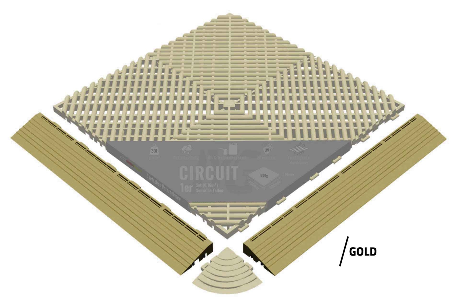 Rampenstücke "Circuit" Gold