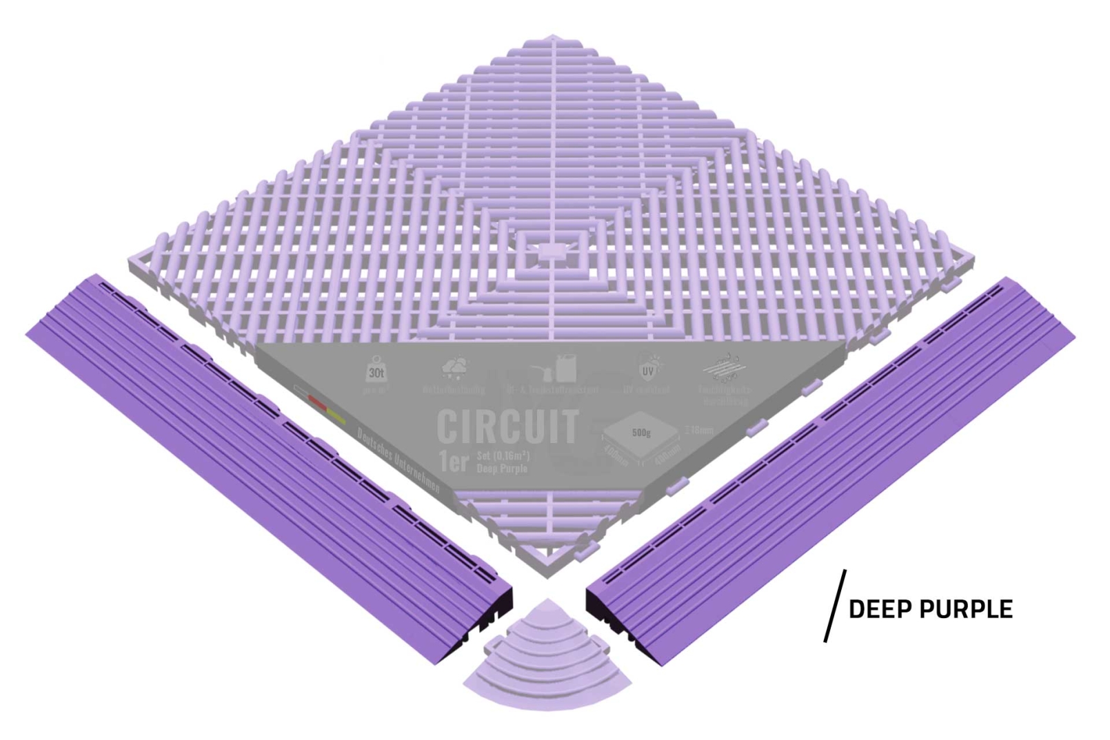 Rampenstück "Circuit" Deep Purple
