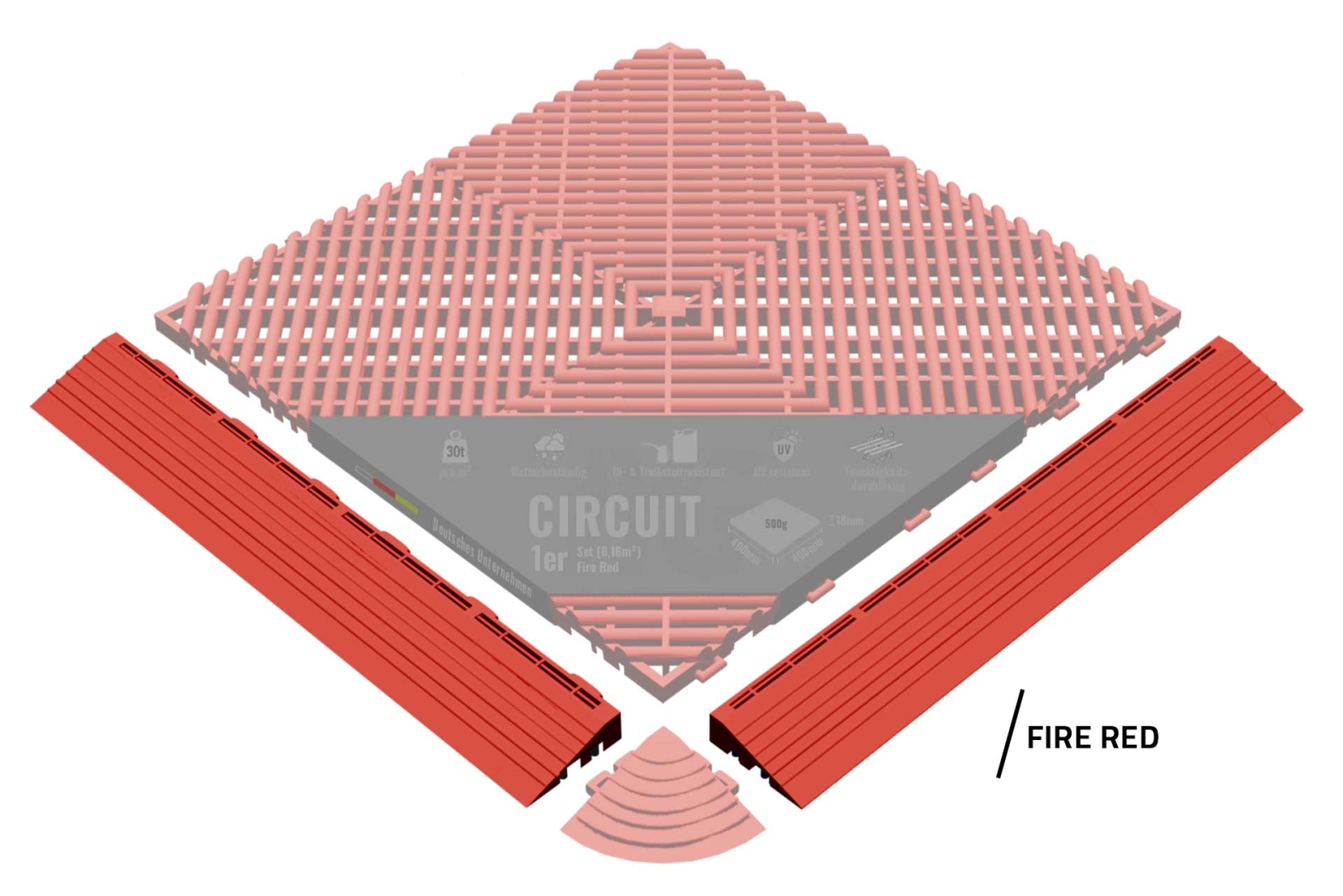 Rampenstücke "Circuit" Fire Red
