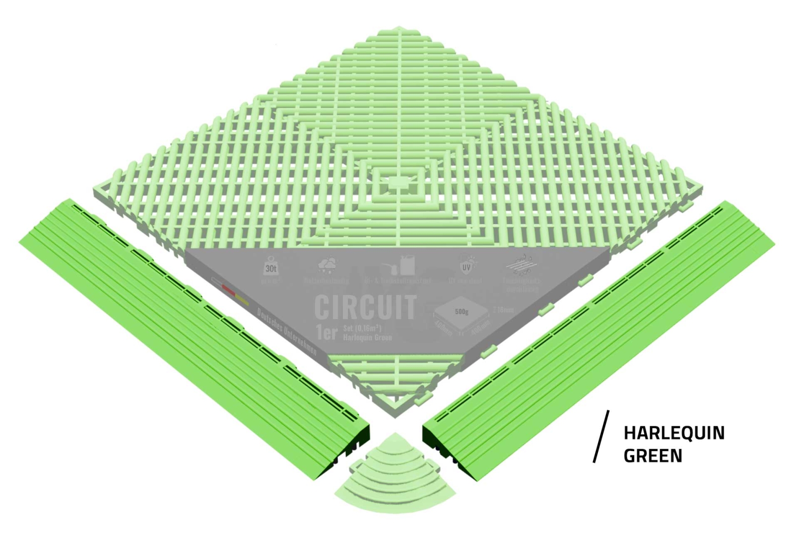 Rampenstücke "Circuit" Harlequin Green