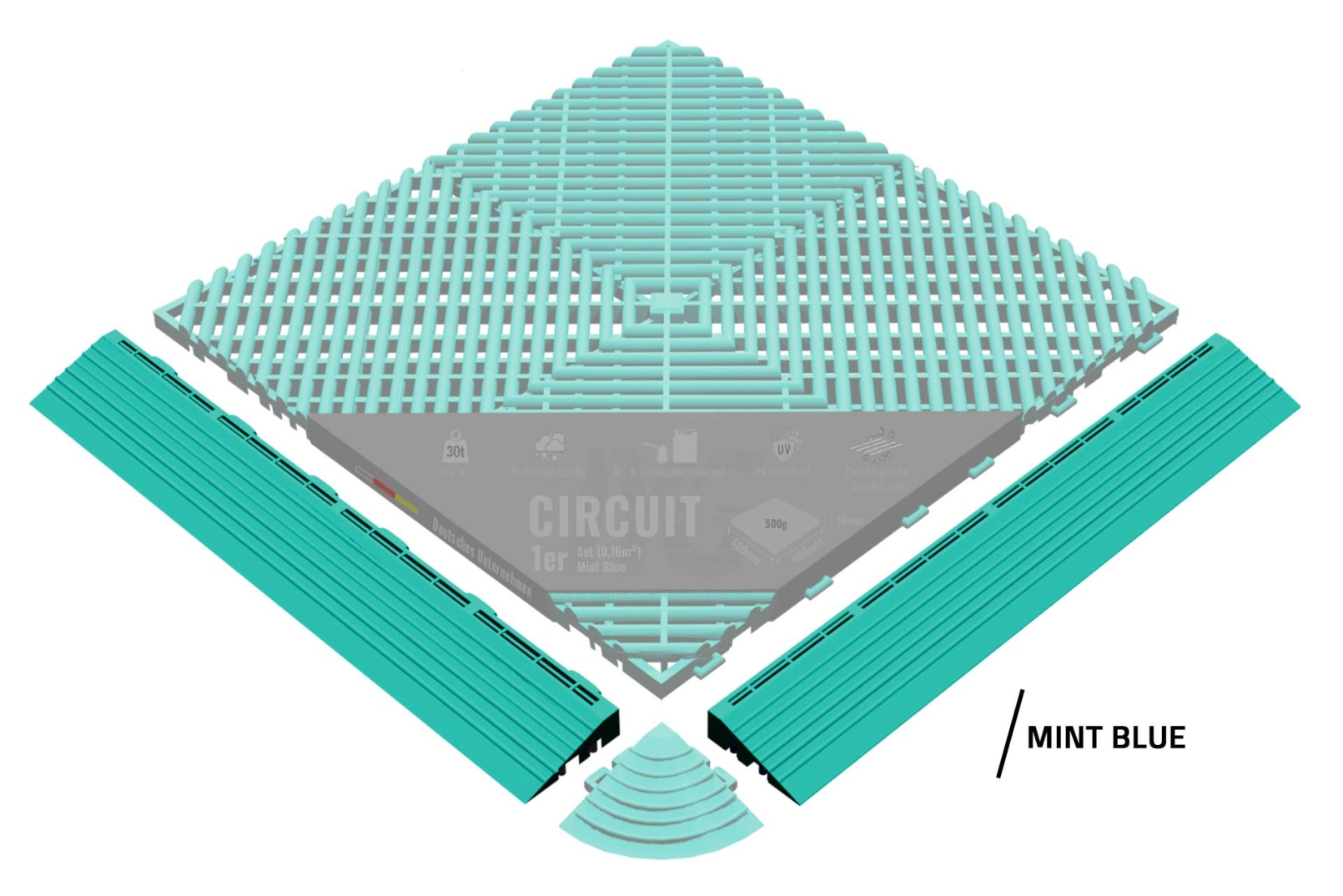 Rampenstücke "Circuit" Mint Blue