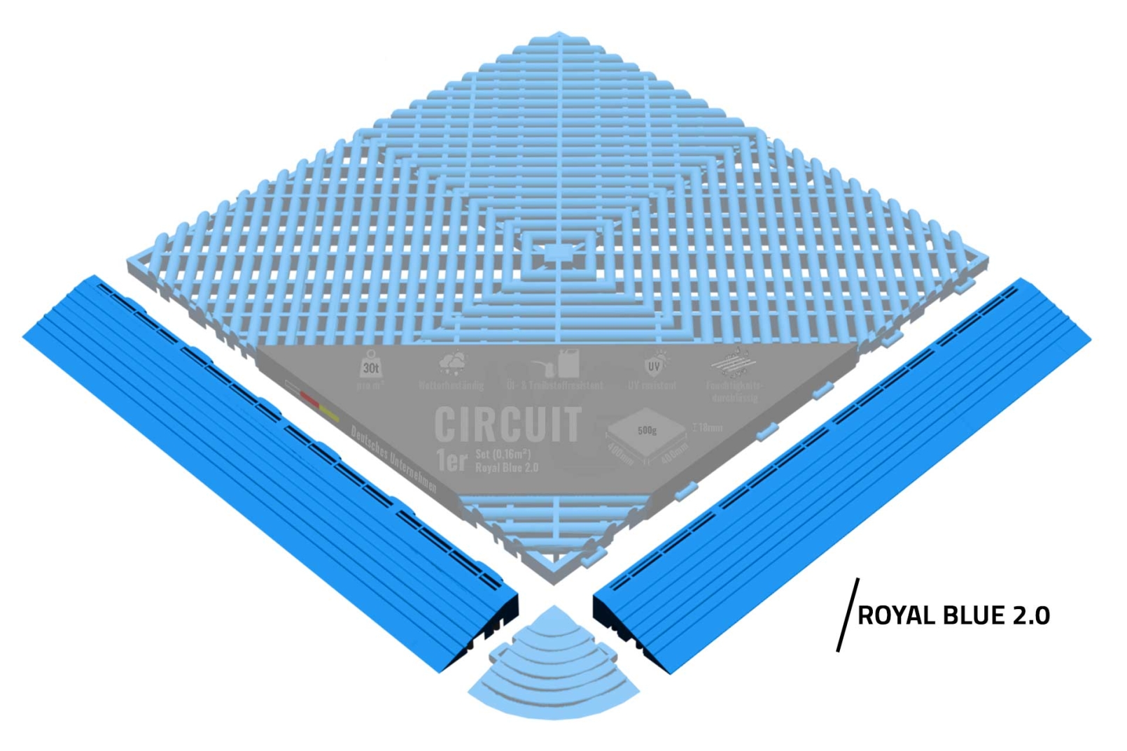 Rampenstücke "Circuit" Royal Blue 2.0