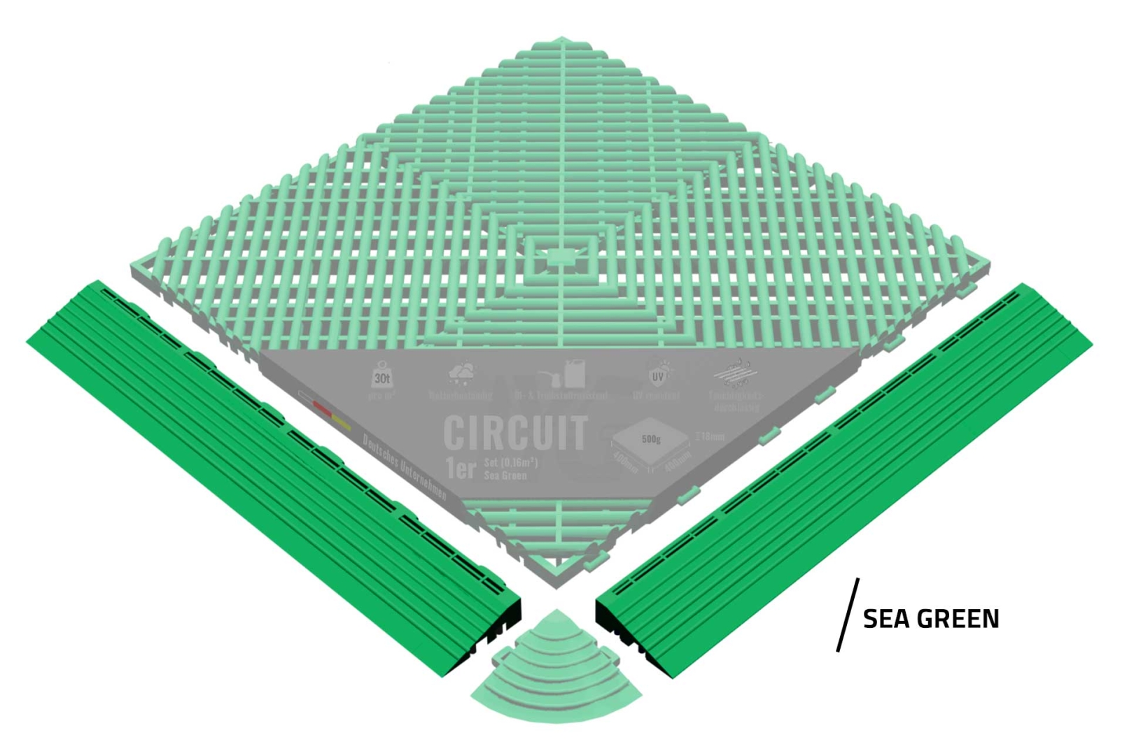 Rampenstücke "Circuit" Sea Green