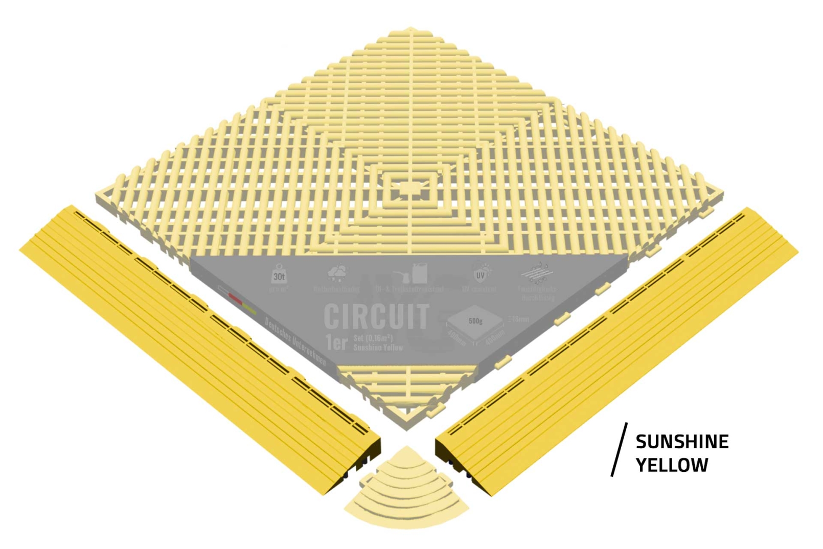 Rampenstücke "Circuit" Sunshine Yellow