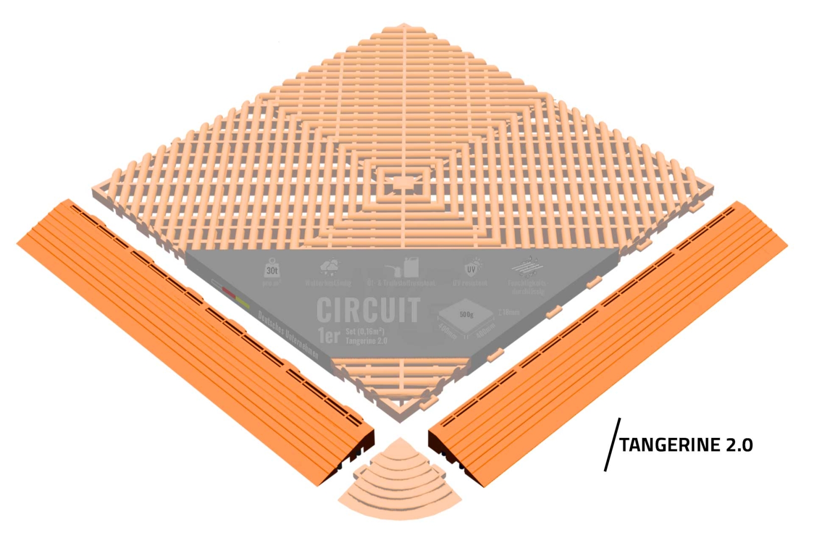 Rampenstücke "Circuit" Tangerine 2.0